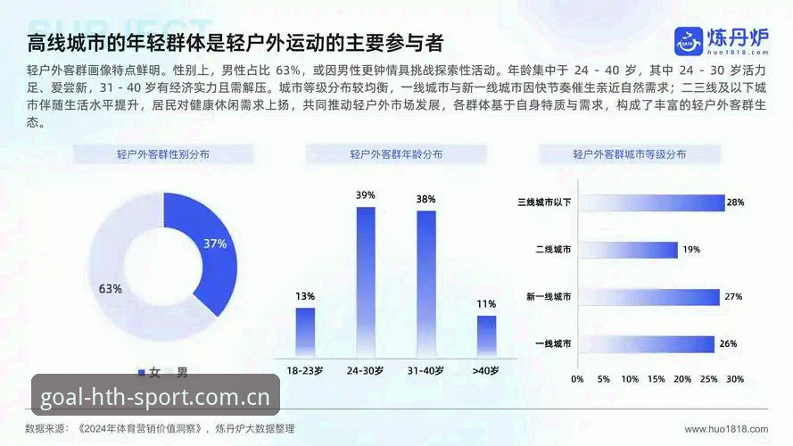 华体会体育平台行业趋势与功能深度解析