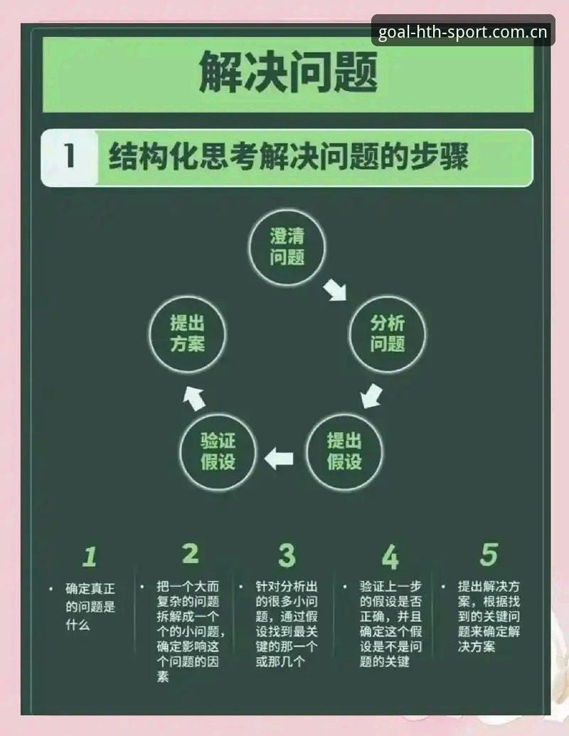 掌握华体会体育iOS版登录问题的实用解决技巧